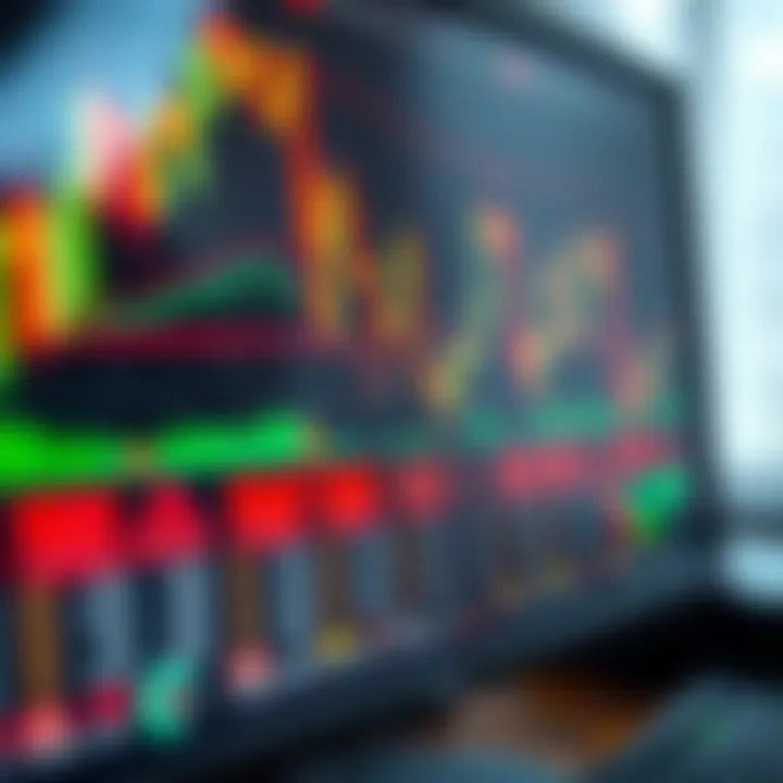Close-up of computer screen displaying forex trading charts and risk indicators