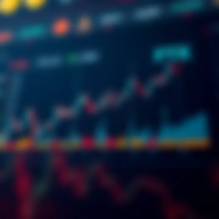 Graph showing the price fluctuations of FTX Token over time with market trend indicators