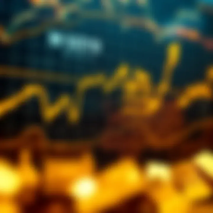 Graph showing rising and falling gold price trends over time