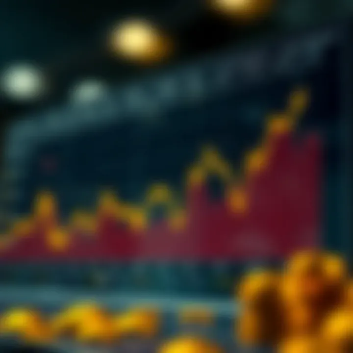 Graph showing fluctuations in gold prices influenced by global and local factors in Pakistan