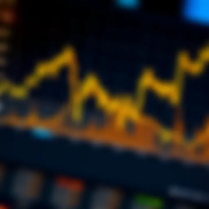 Gold Price Trends Influenced by Market Factors Graph depicting gold price trends influenced by economic and geopolitical factors