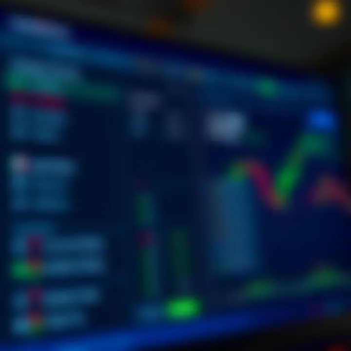 User interface showing account setup options and strategy planning tools for online trading