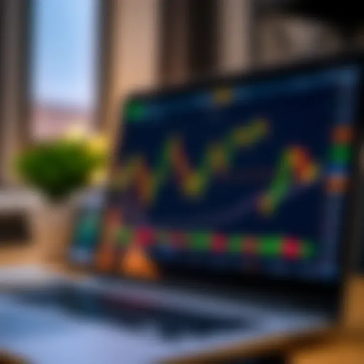 Interactive financial chart displaying price trends and indicators on a digital trading platform
