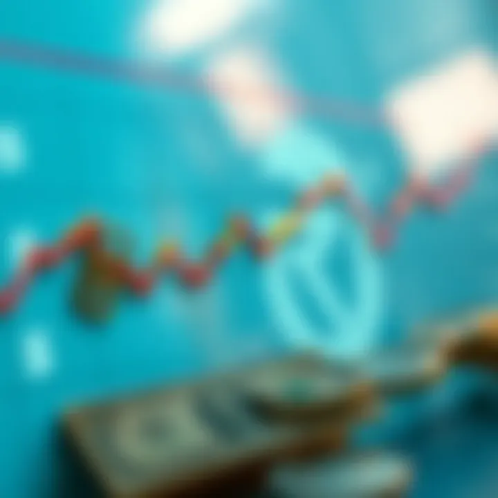 Graph depicting historical currency trends between US dollar and Pakistani rupee with currency symbols