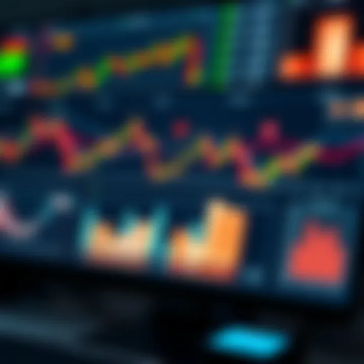 Screen showing diverse financial charts and graphs alongside icons representing risk management and local trading tools in Pakistan
