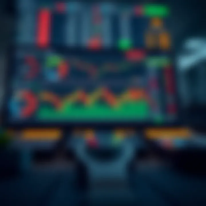 Graphical representation of trading tools and indicators available on Expert Option demo platform