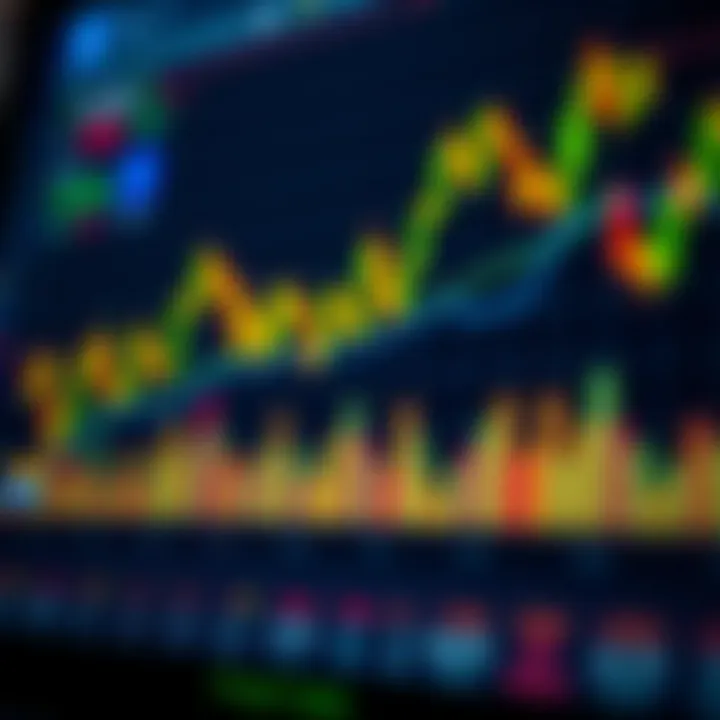 Significance of PNL Analysis in Business and Trading Chart illustrating the importance of PNL analysis in business decision making and trading