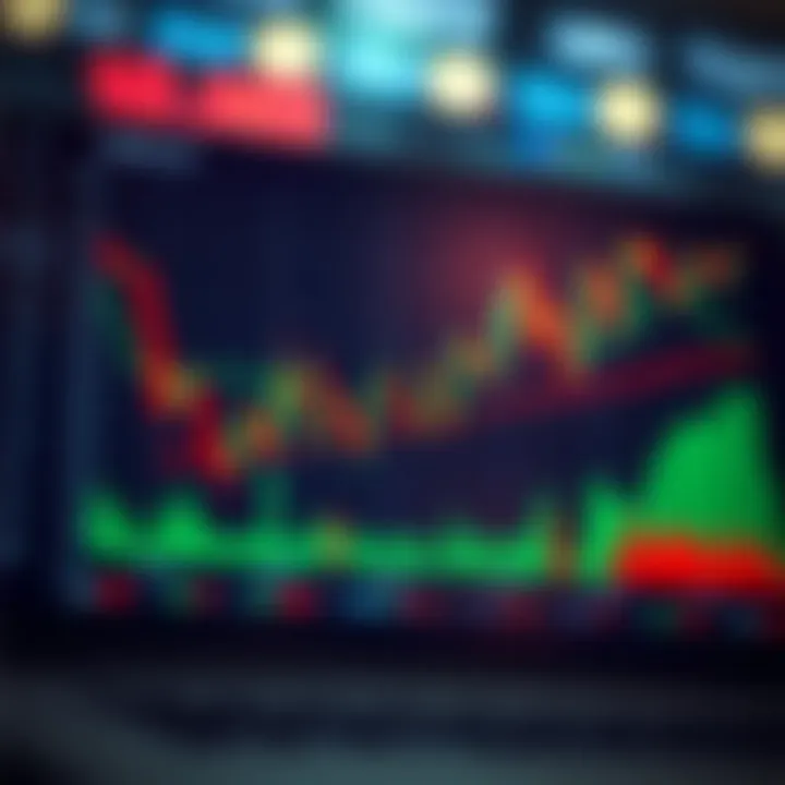 Popular Trading Strategies for IQ Option Users in Pakistan Graph illustrating popular trading strategies and market trends suitable for Pakistan traders