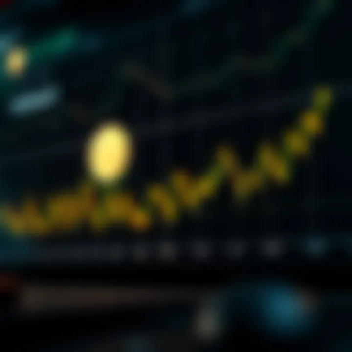 Graph showing Luna cryptocurrency price trends and fluctuations over time