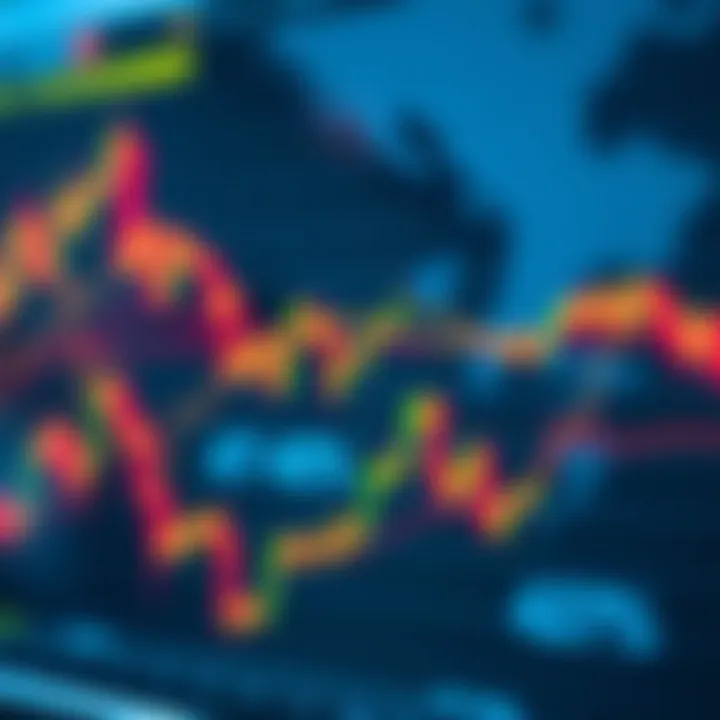 Graph showing Polygon cryptocurrency price trends with market indicators and technical analysis