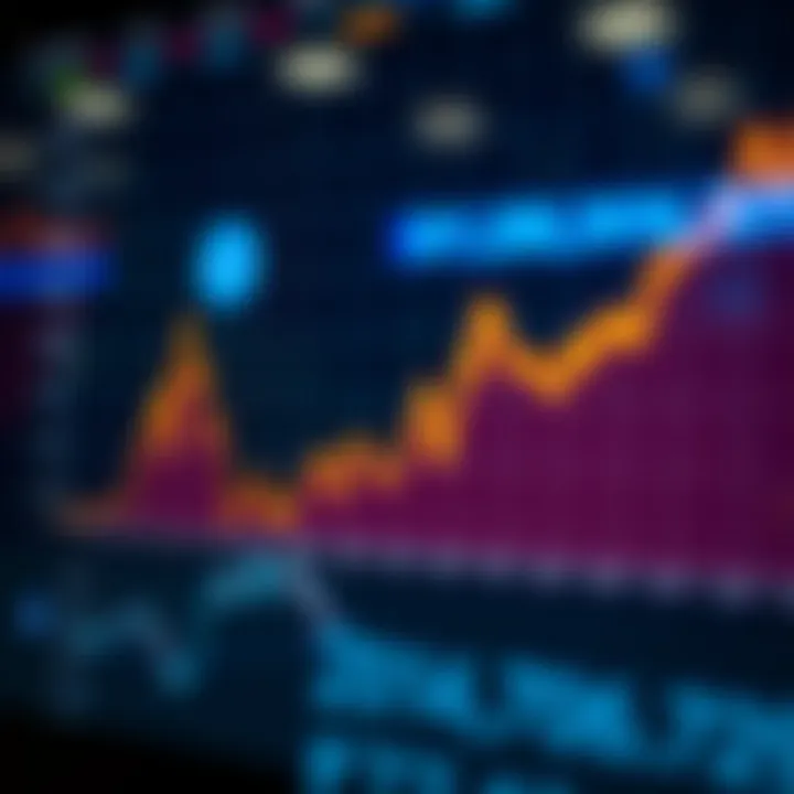 Pound Forecast in Pakistan: Trends and Impact