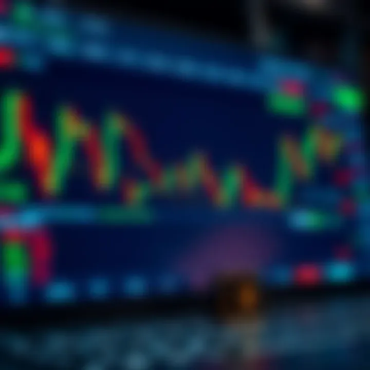 User interface of a cryptocurrency trading platform displaying charts, trade options, and risk management tools