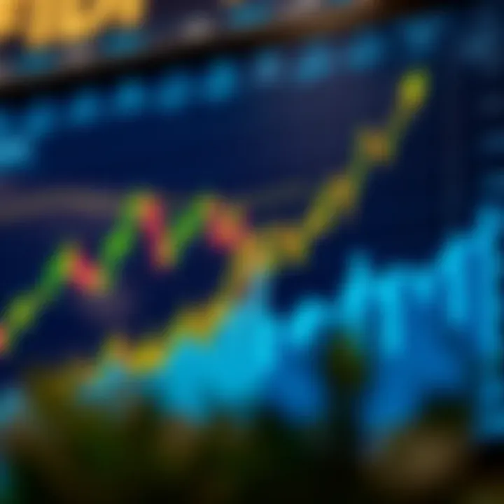 Graph showing upward trend with financial market indicators