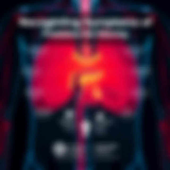 Diagram highlighting common symptoms and warning signs associated with prostate conditions