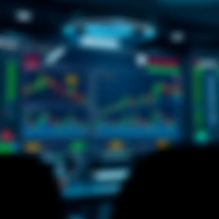 Dashboard view of QXBroker trading platform showing various financial charts and market data