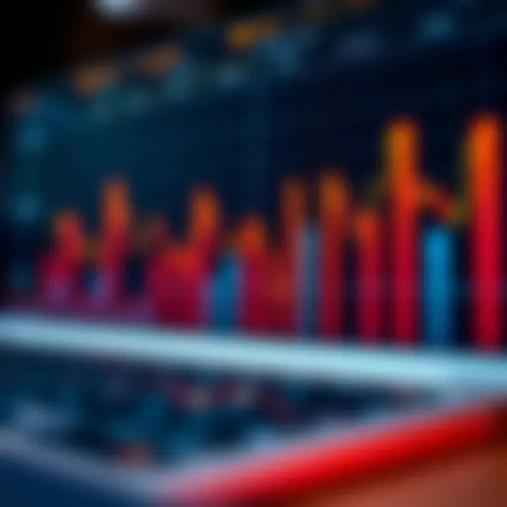 Bar graph illustrating various types of trade data and their impact on decision-making