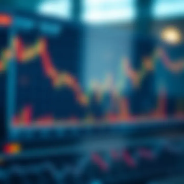 Graph showing strategies to avoid margin calls and stop outs in forex trading