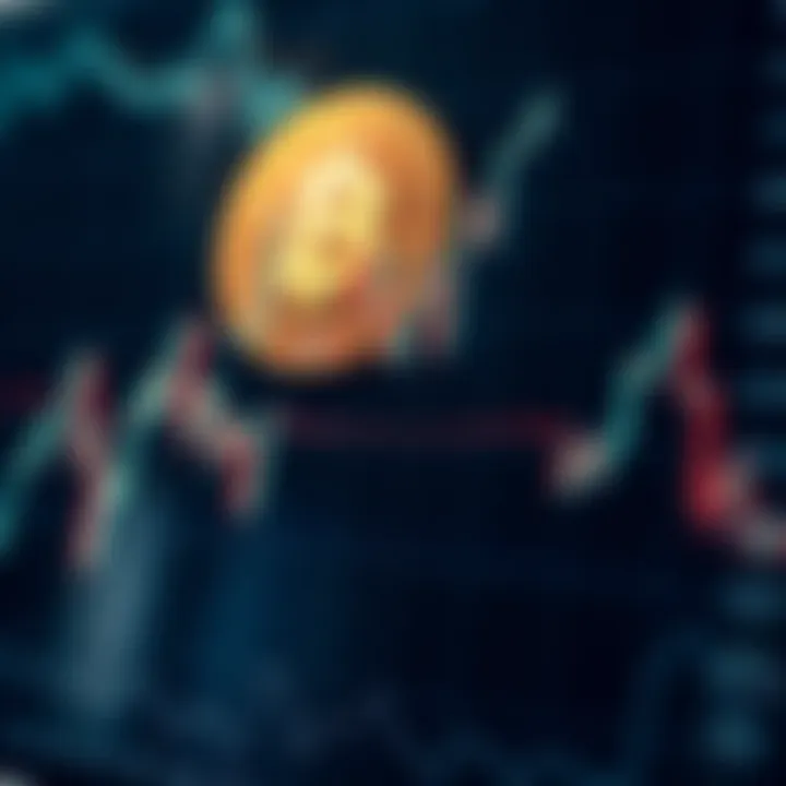 Graph showing fluctuating Bitcoin price trends with market indicators