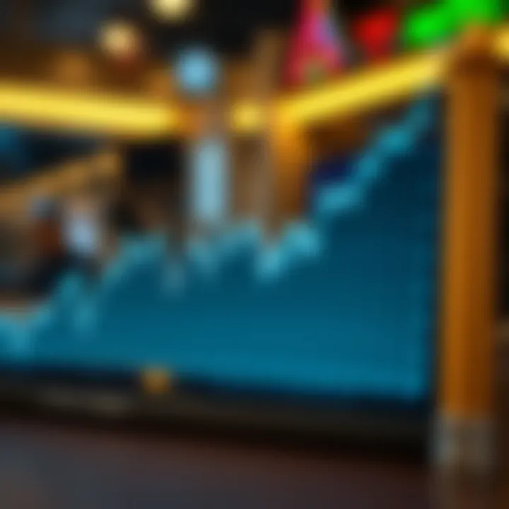 Line chart showing upward and downward market trends over time