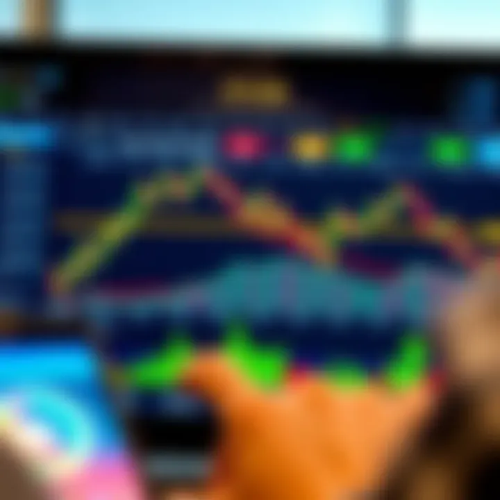 User Interface of Leading Trading Platform in Pakistan Screenshot of a popular online trading platform interface demonstrating market charts