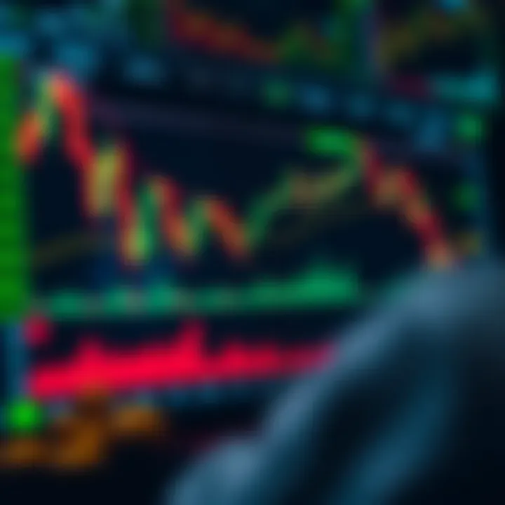 Using TradingView for Smarter Market Decisions