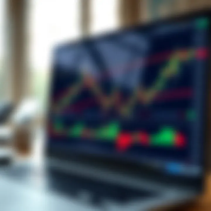 TradingView Guide for Traders in Pakistan
