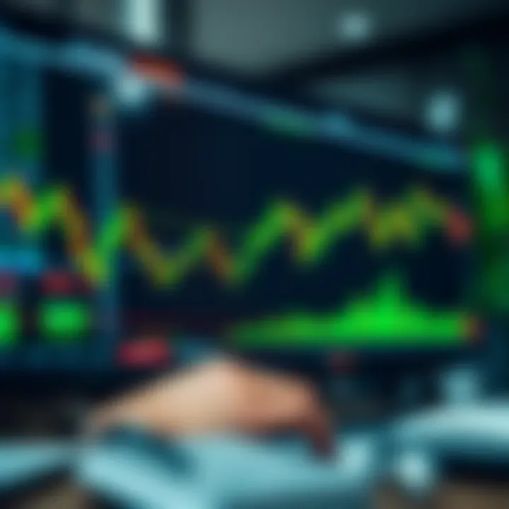 Graph showing automated trading software interfacing with market data to execute trades