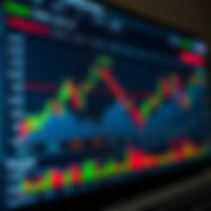 Graph showing forex market volatility trends during different trading hours