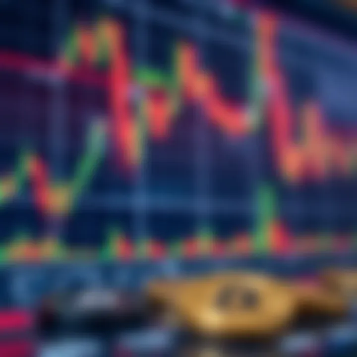 Chart displaying technical analysis indicators and expert forecasts for BGB coin's future value