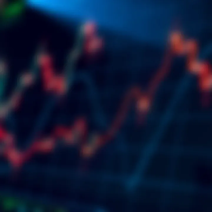 Graph illustrating the mechanics of binary option trading with upward and downward trends