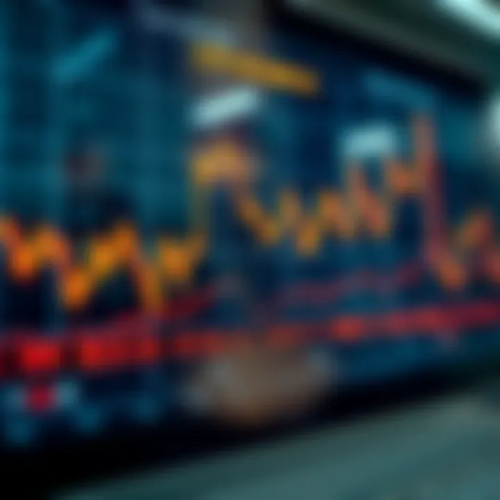 Graph showing fluctuating prices of financial assets to illustrate Contracts for Difference trading