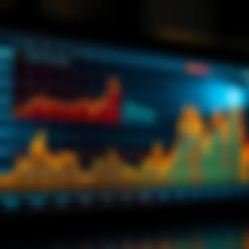 Graph showing upward and downward trends representing stock market indices performance