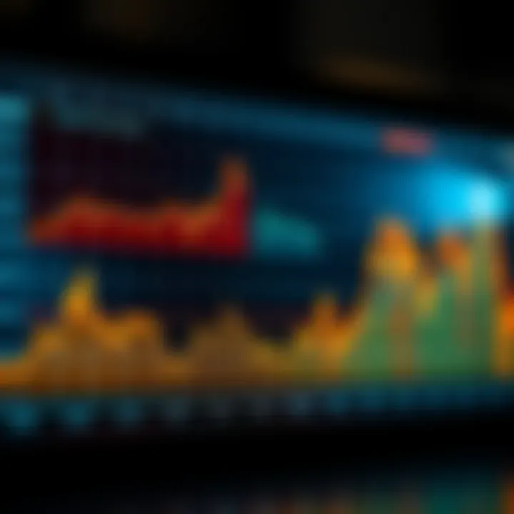 Graph showing upward and downward trends representing stock market indices performance