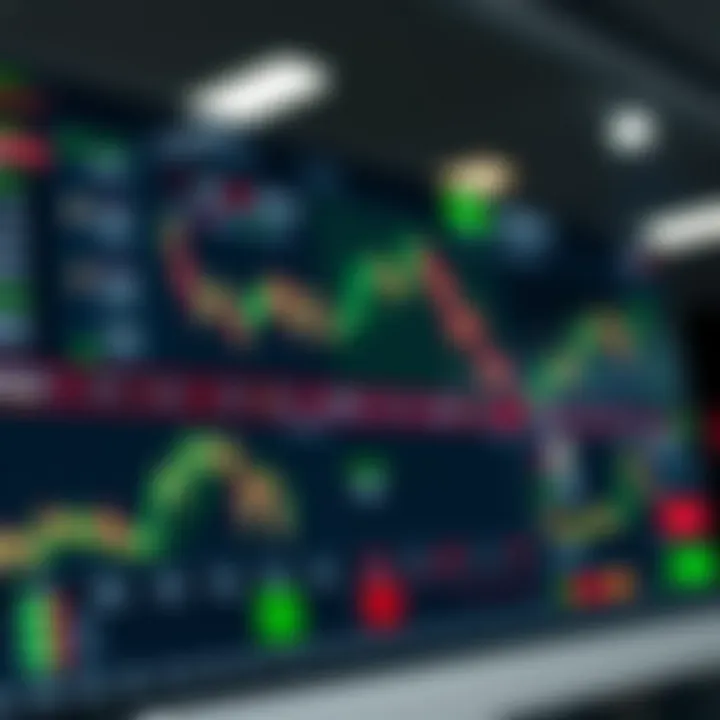 Dashboard showing real-time financial market data and trading options on Quetex platform
