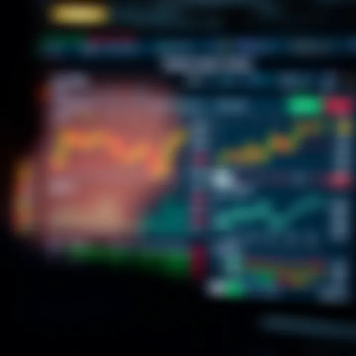 Dashboard view of Quotex trading platform showing market charts and trading options