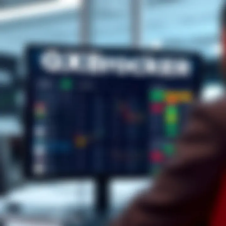 Interface showing various trading instruments and account type options on QXBroker platform