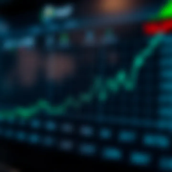 Future Outlook on USD to PKR Exchange Rate
