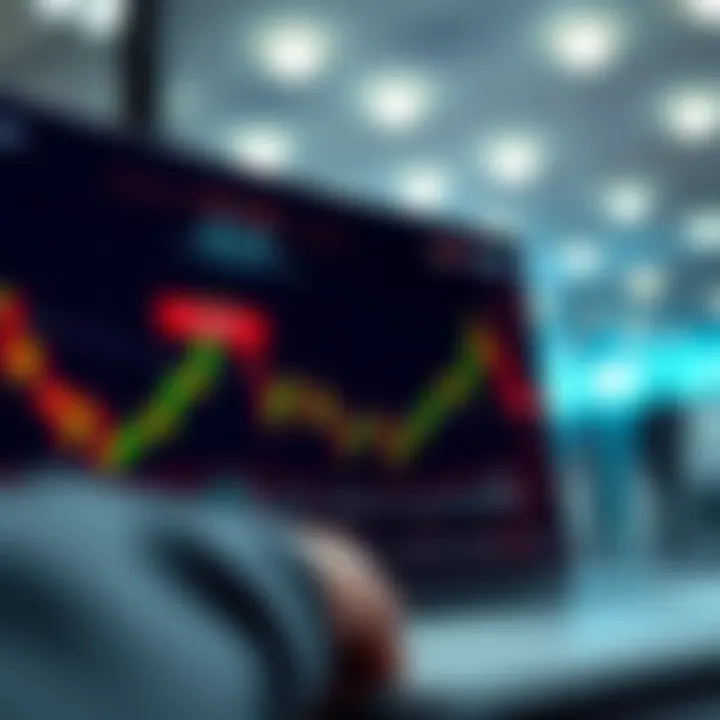 Graph showing the bid and ask prices with the spread highlighted in forex trading