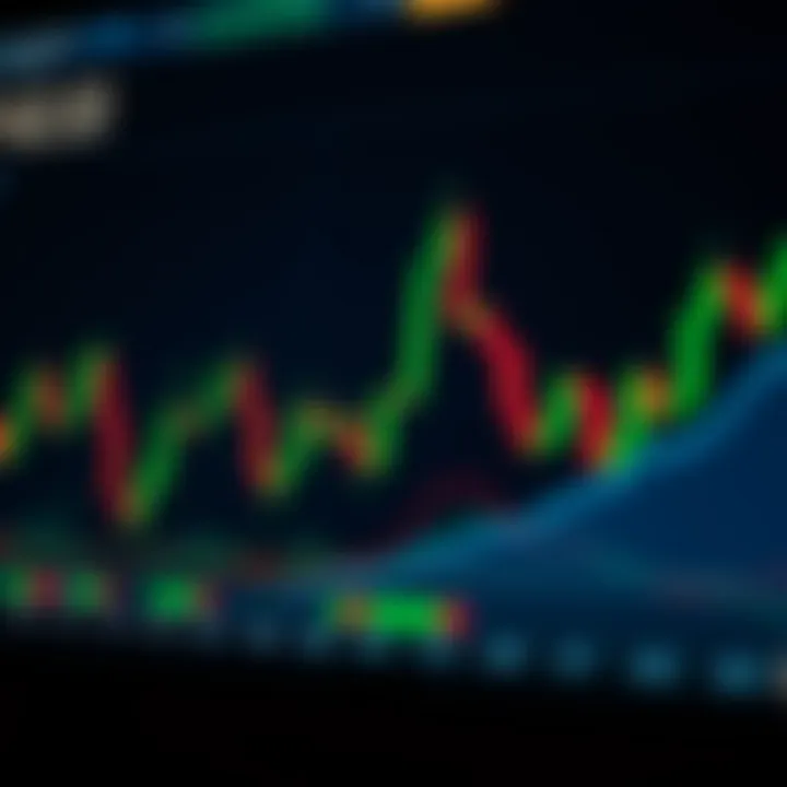 Understanding Trade Charts for Pakistani Traders