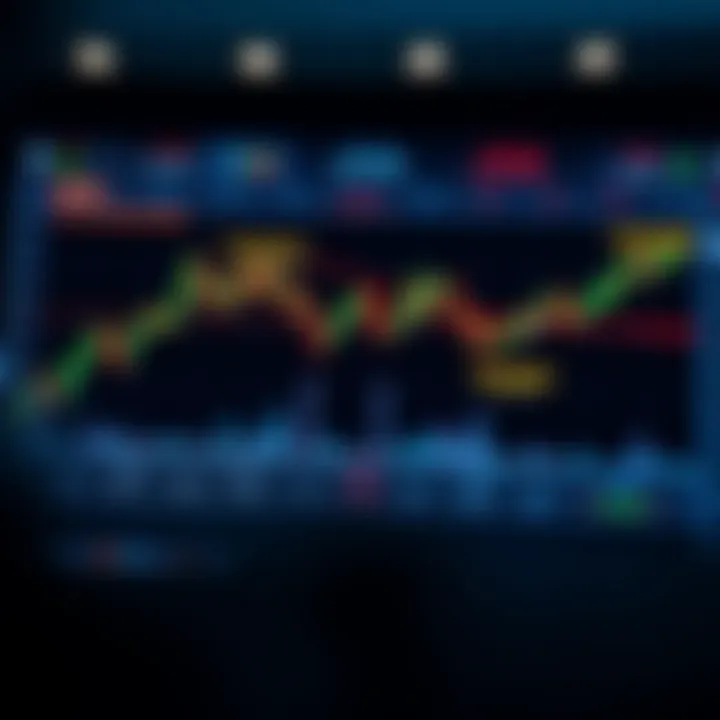 Understanding Trade Charts for Pakistani Traders