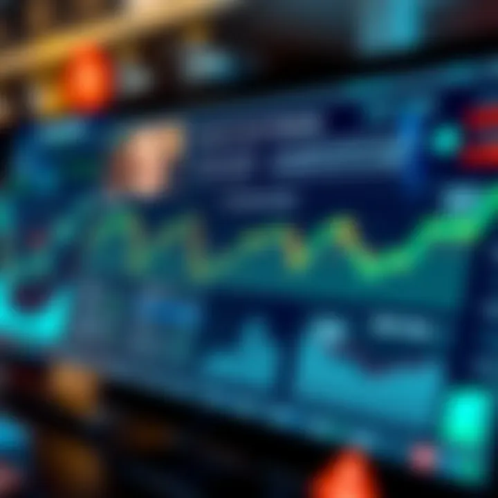 Diagram illustrating essential tools and features used in Trade View for enhanced market analysis