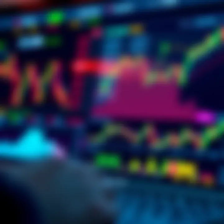 Detailed visualization of Trade View interface showcasing market trends and analytical charts