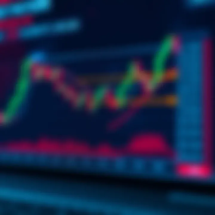 Diagram showing a bearish chart pattern with declining price trend and reversal signals