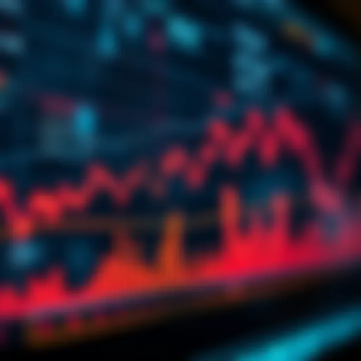 Line chart displaying stock price fluctuations over time with annotation