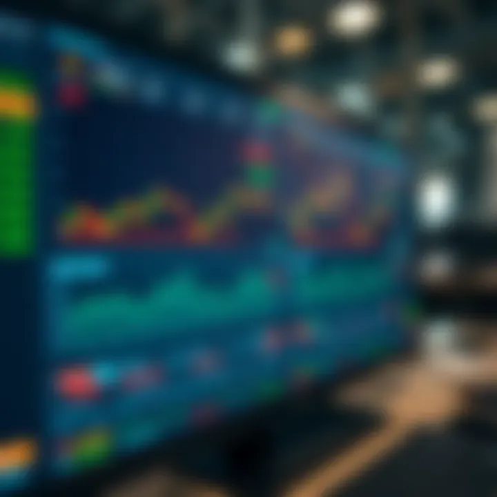 Dashboard of a digital trading platform showing market charts and trading options