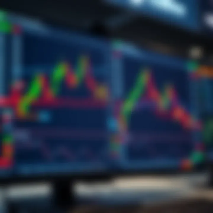 User interface of a modern trading platform displaying charts and market data