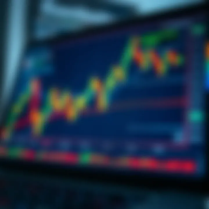 Customizing Charts and Analyzing Market Trends on TradingView Customized financial chart on TradingView featuring trend lines, support and resistance levels, and volume analysis