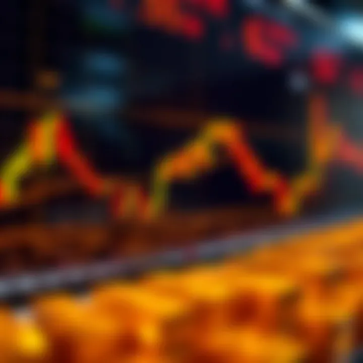 Graph showing fluctuations in gold prices with XAU USD trading indicators