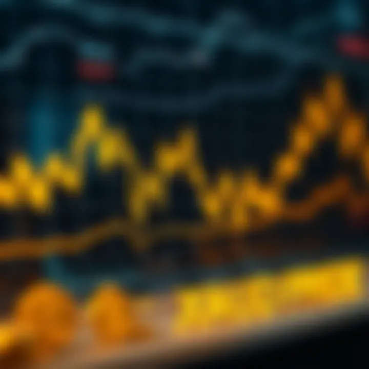 Graph showing dynamic changes in gold price against US dollar with financial indicators