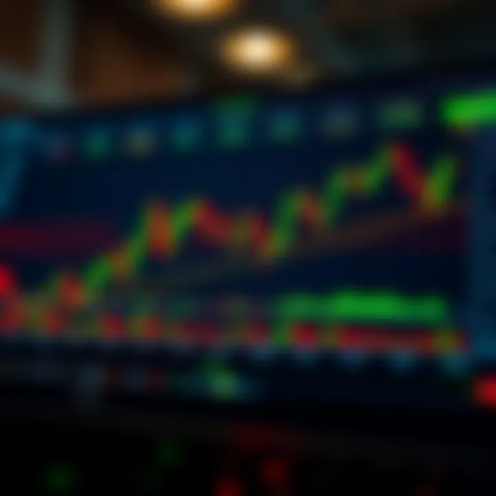 Chart displaying the XMaster Formula Indicator's technical setup and key components